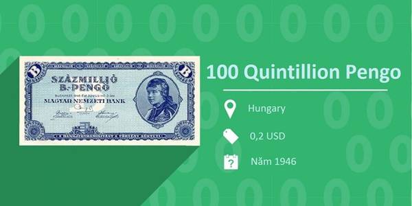 100 Quintillion Pengo: Sau Thế chiến II, cứ mỗi 15 tiếng giá cả ở Hungary lại tăng gần gấp đôi, khiến quốc gia này rơi vào tình trạng siêu lạm phát cao nhất trong lịch sử. 100 Quintillion Pengo là tờ tiền hợp pháp có mệnh giá lớn nhất, với giá trị khoảng 0,2 USD.