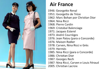 Du lịch Pháp - Đồng phục tiếp viên Air France thay đổi qua từng thời kỳ. 