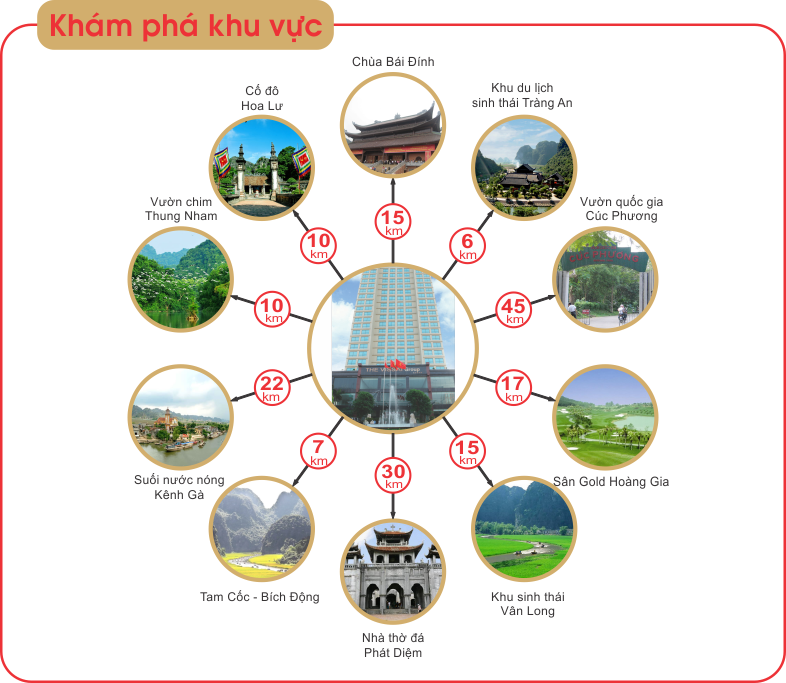 du lịch Ninh Bình - Khách sạn Vissai Ninh Bình