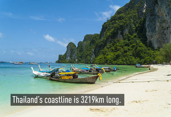Bờ biển của Thái Lan là dài 3,219 km