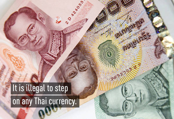 Tiền tệ của Thái Lan 