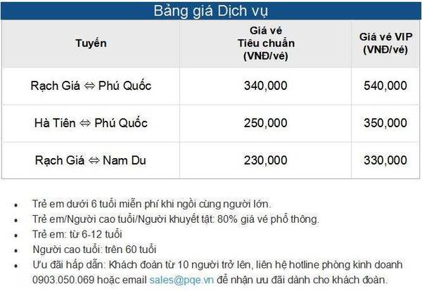 Bảng giá vé của tàu cao tốc Phú Quốc Express 5 sao. Ảnh: www.phuquocexpress.com