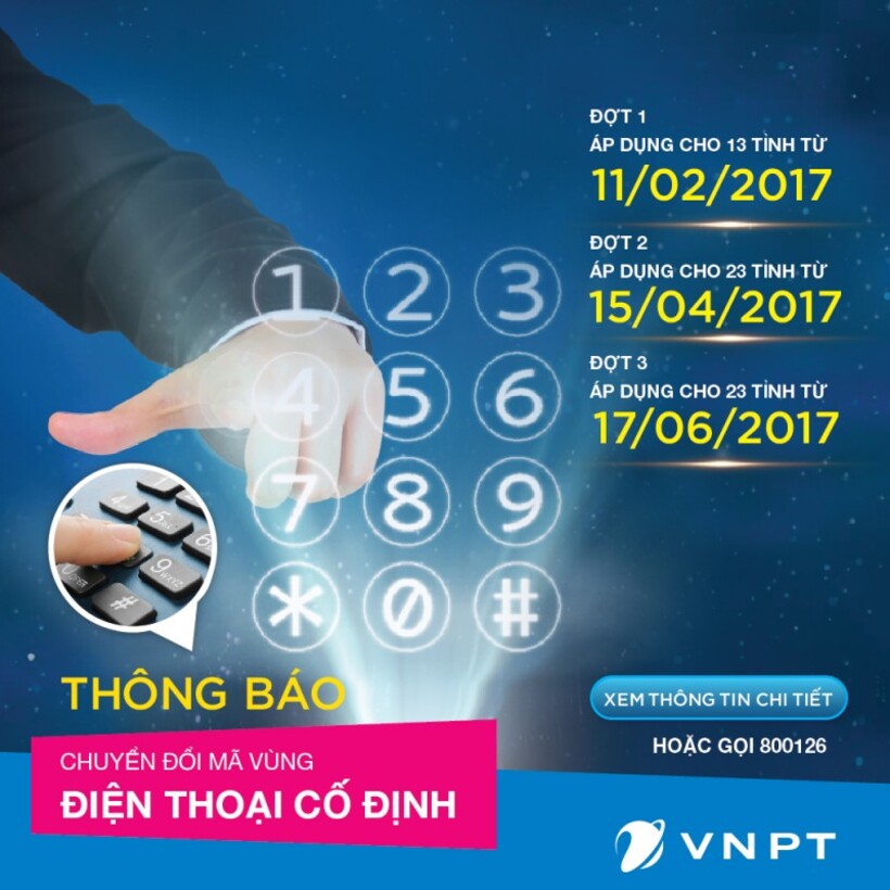 Mã vùng điện thoại, mã vùng Hà Nội - TPHCM và 63 tỉnh thành phố Việt Nam