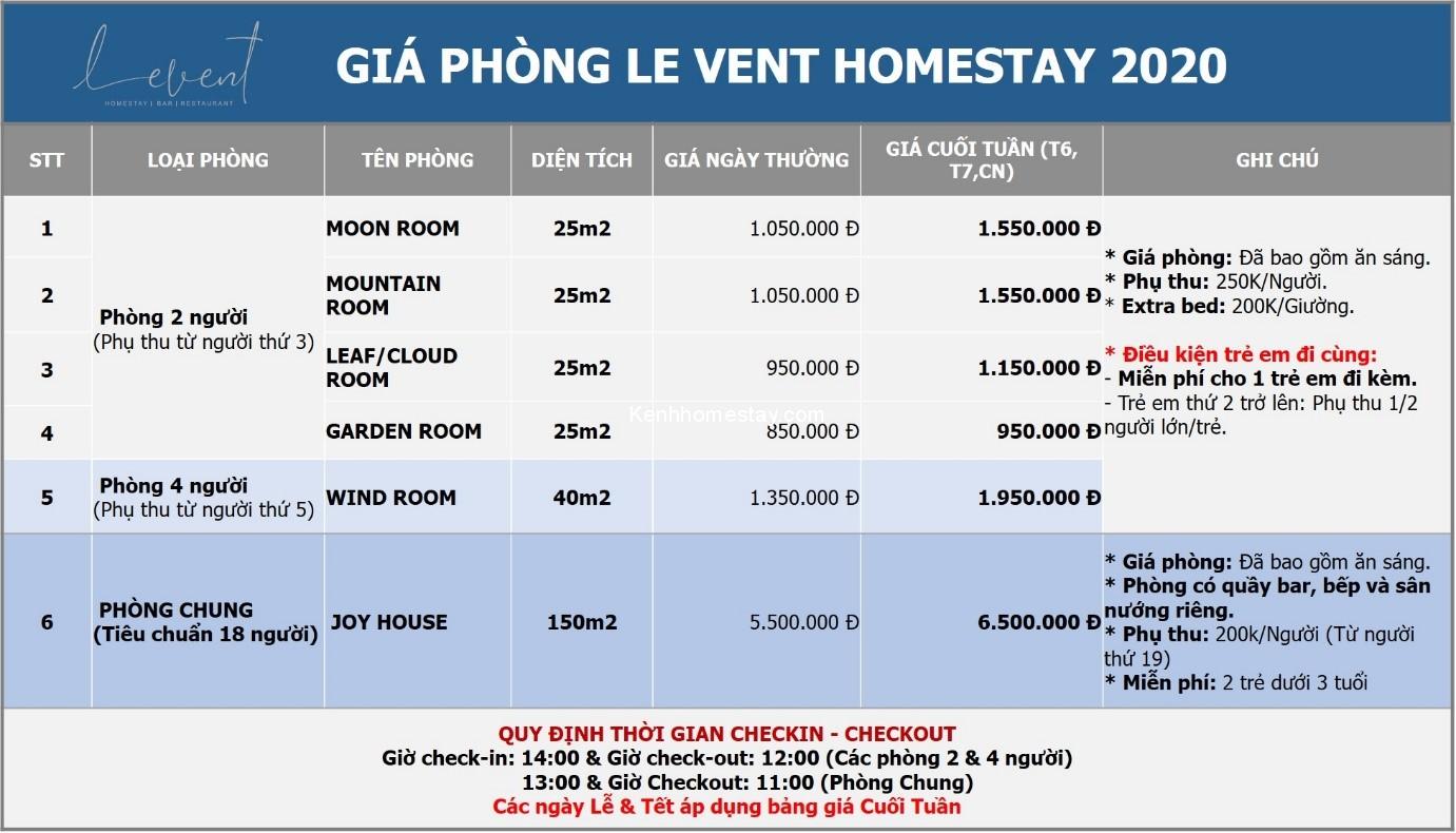 Review Homestay Le Vent - tòa lâu đài yên bình giữa trùng điệp núi non