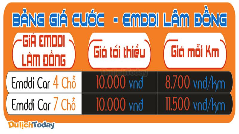 Bảng giá cước của EMDDI tại Đà Lạt