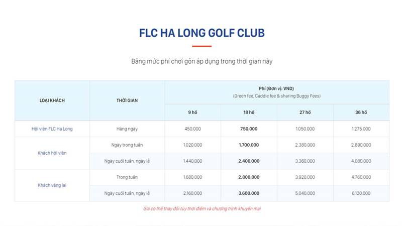 Bảng phí tại sân golf tính theo ngày. Nguồn: Flchalongbay