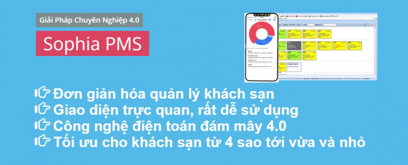 Phần mềm quản lý khách sạn Sophia PMS