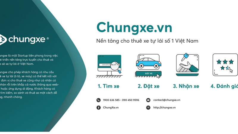 Chungxe