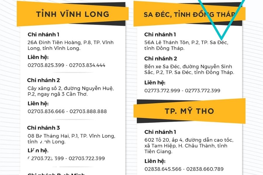 Các trạm nhà xe phú vĩnh long